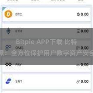 Bitpie APP下载 比特派：全方位保护用户数字资产安全