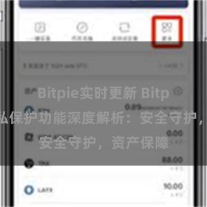 Bitpie实时更新 Bitpie钱包隐私保护功能深度解析：安全守护，资产保障