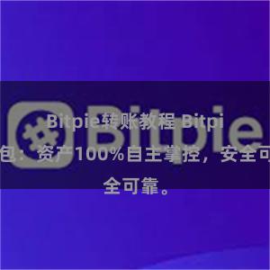 Bitpie转账教程 Bitpie钱包：资产100%自主掌控，安全可靠。