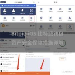 Bitpie iOS 比特派钱包资产安全保障措施详解