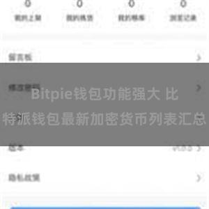 Bitpie钱包功能强大 比特派钱包最新加密货币列表汇总