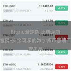 Bitpie全球版 比特派钱包官网-安全可靠的数字货币管理工具