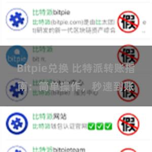 Bitpie兑换 比特派转账指南：简单操作，秒速到账
