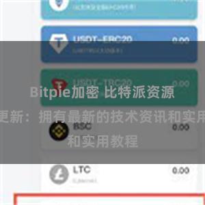 Bitpie加密 比特派资源全面更新：拥有最新的技术资讯和实用教程