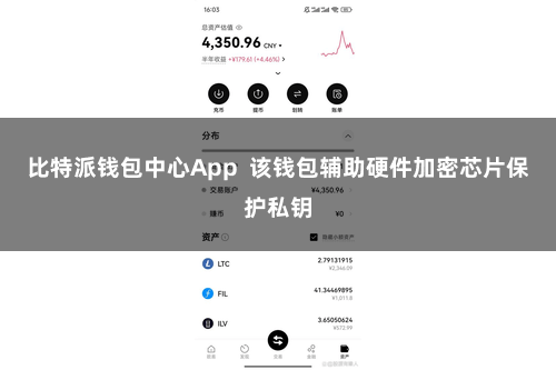 比特派钱包中心App 该钱包辅助硬件加密芯片保护私钥